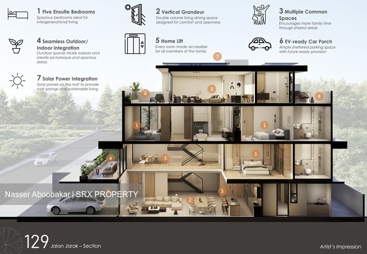 Seletar Hills Estate (D28), Semi-Detached #563779311